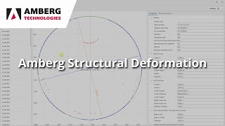 Amberg Structural Deformation [upl. by Rochus]