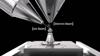 How to prepare FIB samples for in situ TEM [upl. by Dikmen]