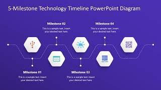 5Milestone Technology Timeline PowerPoint Template [upl. by Nage931]