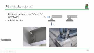 ENGR 216 Lecture 13 Shear amp Moment Diagrams 20161011 [upl. by Rapp700]