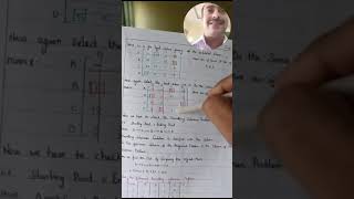 Travelling salesman problem [upl. by Fifi]