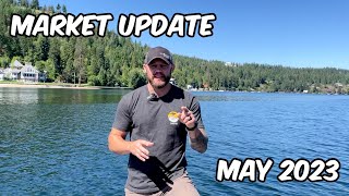 Coeur dAlene Idaho Real Estate Market Update  May 2023 [upl. by Karoly]