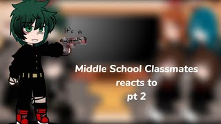 deku’s past classmates reacts to deku villain deku pt 22  lazy thumbnail [upl. by Zulema]