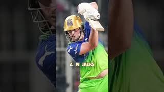 RCB Targeted Players For IPL 2025  RCB Playing 11 for IPL 2025 Shorts IPL2025 [upl. by Blackman]