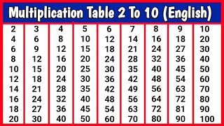 Multiplication Table 2 to 10 English Version  Table of 2  2 se 10 Tak Pahada English Mein [upl. by Trixy]