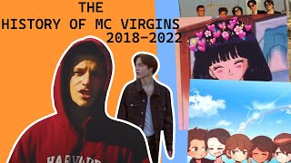 The History Of MC Virgins 20182022 [upl. by Ttcos]