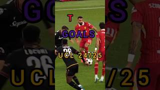 TOP 5 CHAMPIONS LEAGUE GOALS THIS SEASON PART 1💥😵 edit championsleague viralvideo footballedits [upl. by Acyre]