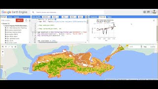 GEE Online Training How to Create Yearly NDVI time series Chart Districts  NDVI time series [upl. by Favian]