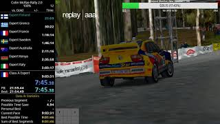 Colin McRae Rally 20  100 Speedrun In 90157 Former World Record [upl. by Sanferd230]