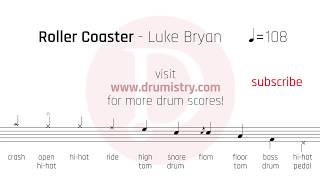 Luke Bryan  Roller Coaster Drum Score [upl. by Egiarc]