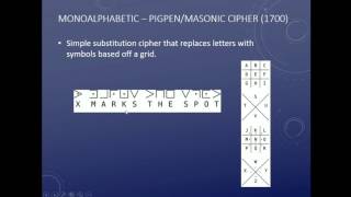 Codes and Ciphers  Monoalphabetic Ciphers [upl. by Dennison]