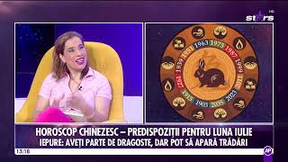 Horoscop chinezesc  Predispoziții pentru fiecare zodie în parte [upl. by Smaoht872]