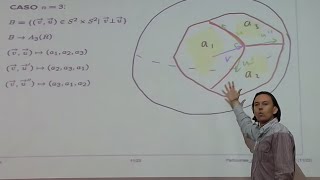 Una aplicación de la topología algebraica a la resolución de problemas genéricos Bernardo Uribe [upl. by Chelsae103]