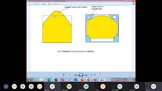 Midship Section Bulk Carrier  Part  8 [upl. by Yadrahs]