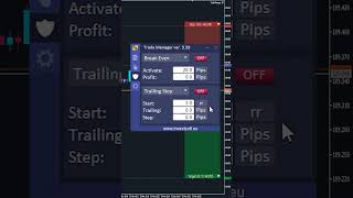 Risk Management  Stop Loss  Trailing Stop Loss  Traders Control  Dhan [upl. by Hull229]