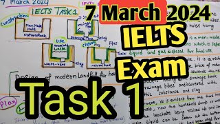 IELTS writing task 1 7 March 2024 ieltsexam writing task 2 amp task 1 Ielts9 [upl. by Anilatac]