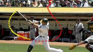 Jason Giambi Homerun 407 [upl. by Endys145]