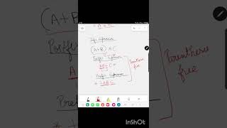 Algorithm to convert Infix expression into Postfix Expression  Application of stack [upl. by Adnylem42]