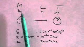 Planck Units  Part 1 of 3 [upl. by Adnawak18]