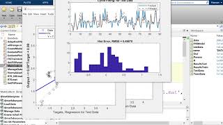 Optimizing Fuzzy Inference System Using Metaheuristic Algorithms [upl. by Tra285]