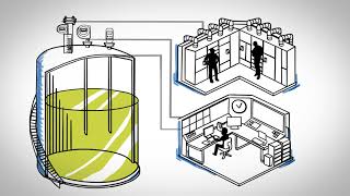 Process Safety Explained Tank Overfill [upl. by Maddeu]