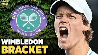 Wimbledon 2024 Bracket  Tennis Talk Plus [upl. by Ayotac]