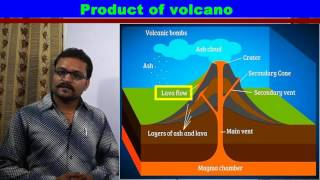 Volcano ज्वालामुखी in Hindi [upl. by Esila]