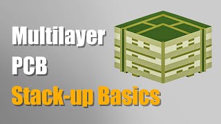 Multilayer PCB Stackup Basics  PCB Knowledge [upl. by Tiana101]