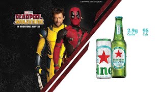 AARÓN DOBLAJE FANDUB  DEADPOOL Y LOBEZNO  HEINEKEN SILVER ANUNCIO  EN ESPAÑOL CASTELLANO [upl. by Pritchard]