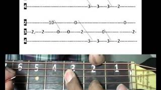 Manohara na hrudayamuna  Cheli song Guitar lesson [upl. by Cinemod]