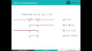 Video02  Janan parametrisointi [upl. by Sesilu837]