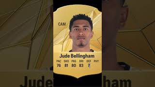 Bellingham’s FC 25 card in my opinion [upl. by Almond]