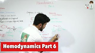 Hemodynamics part 6 Physiology 56 [upl. by Arihsay]