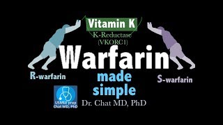 Warfarin Coumadin Mechanism of action【USMLE Biochemistry】 [upl. by Hemphill]