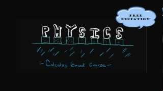 Projectile Motion Physics Strategy [upl. by Lytsirk]