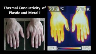 Thermal Conductivity of Plastic and Metal I [upl. by Attener970]