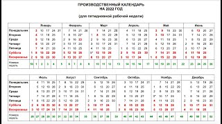 Календарь на 2022 год  Рабочий календарь с выходными и праздниками утвержденный Постановлением РФ [upl. by Ydal]