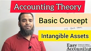 Intangible Assets  Basic concept  Accounting theory  BBA 4th Year [upl. by Caundra]