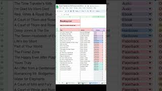 Book Tracker amp Reading List Spreadsheet spreadsheets shorts googlesheets [upl. by Burkle]