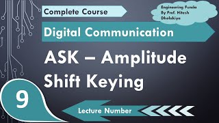 Amplitude Shift Keying ASK Basics Definition Waveform Bandwidth Modulation and Demodulation [upl. by Aivart843]