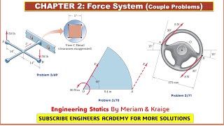 STATICS  Chapter 2  P269 to P271  Couple  7th Edition  Engineers Academy [upl. by Phionna471]