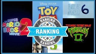 Ranking 2026s Animated Movies  Excitement Level [upl. by Beekman]