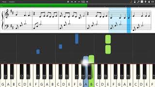 Nneka  Heartbeat  Piano tutorial and cover Sheets  MIDI [upl. by Siegel]