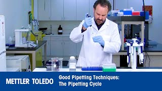 Good Pipetting Techniques  The Pipetting Cycle [upl. by Hasina]