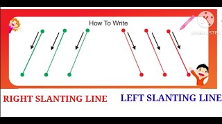 Slanting Lines  right slanting line  left slanting line  SLANTING LINES [upl. by Bresee]