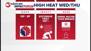 Weather Impact Alert Day 82124 [upl. by Enneire]