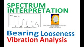 Looseness Bearing Looseness Vibration Analysis Spectrum Interpretation [upl. by Snevets73]