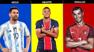 Comparison Ronaldo vs Messi vs Mbappe [upl. by Aineles714]