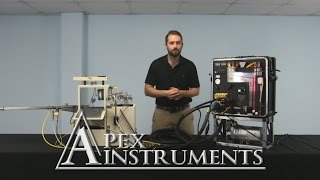 Intro to Isokinetic Sampling  Apex Instruments [upl. by Roddie968]