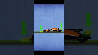 Slipstream in f1 cars F1 formula1 f1racing slipstream [upl. by Asseral]